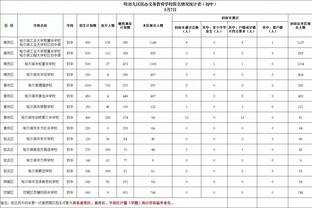 干啥呢？马绍尔“鞭打”莺歌小屁屁？后者一脸享受？